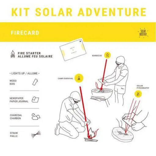 Materialplan Solar Survival