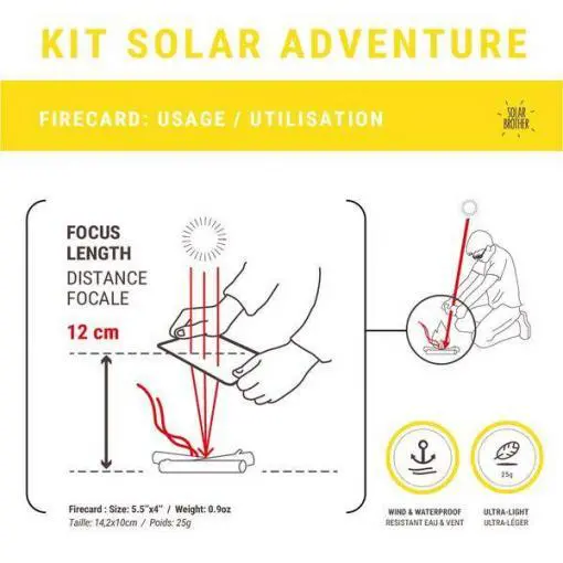 Plan matériel de survie solaire