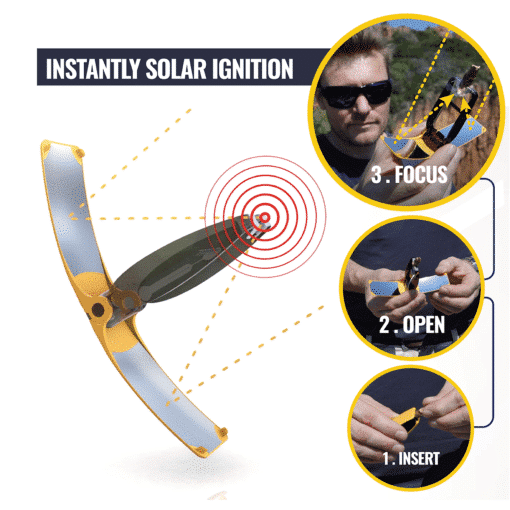 Encendedores solares SUNCASE